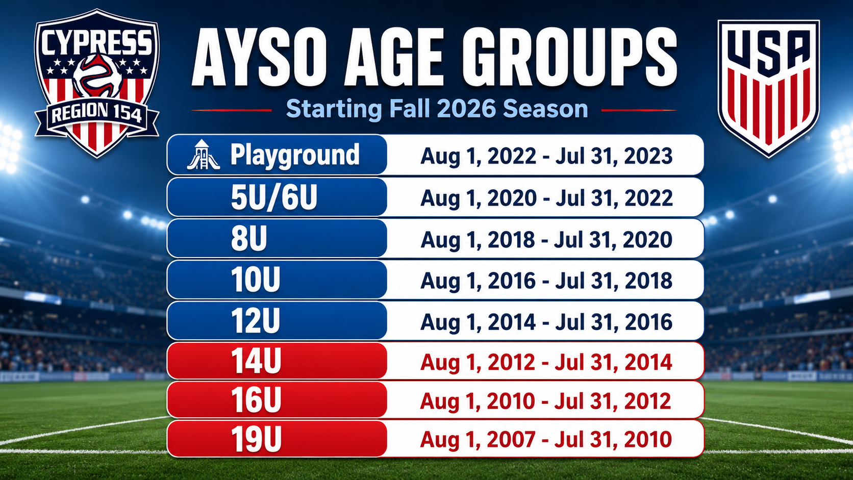 Official AYSO National Age Determination Chart for 2026-2027 season
