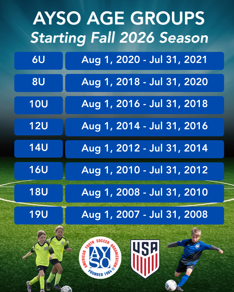 Official AYSO National Age Determination Chart for 2026-2027 season