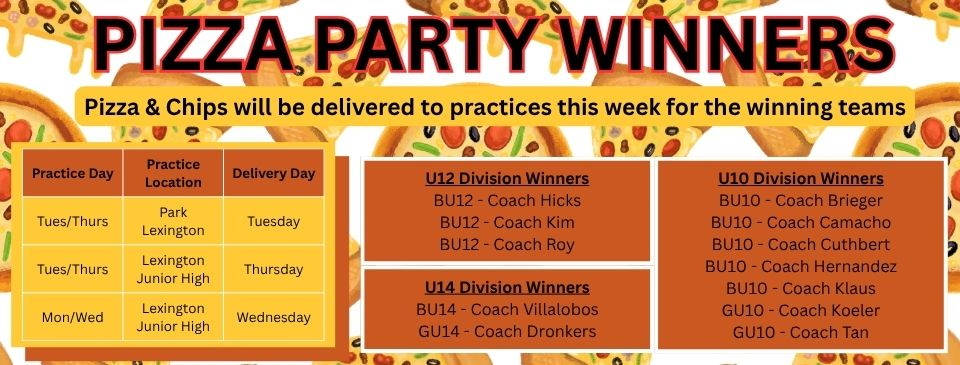 Volunteer Points Pizza Party Winners!