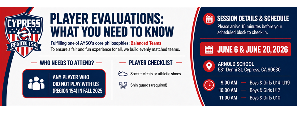 New Player Evaluations
