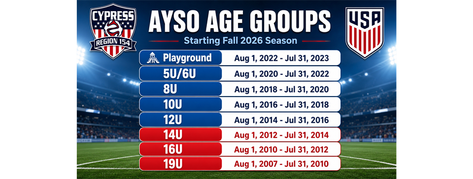 New AYSO Age Groups